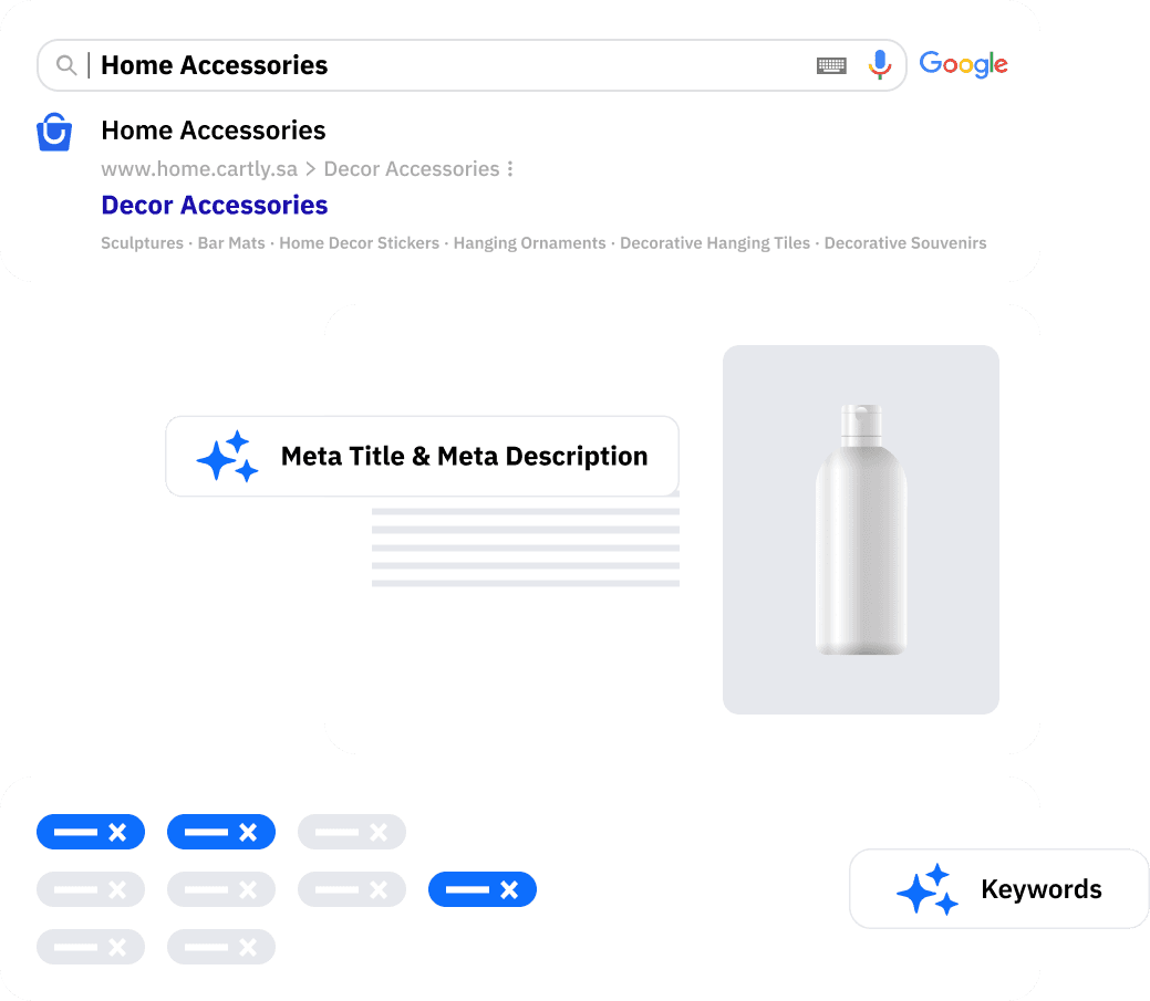 SEO optimization through titles and meta descriptions